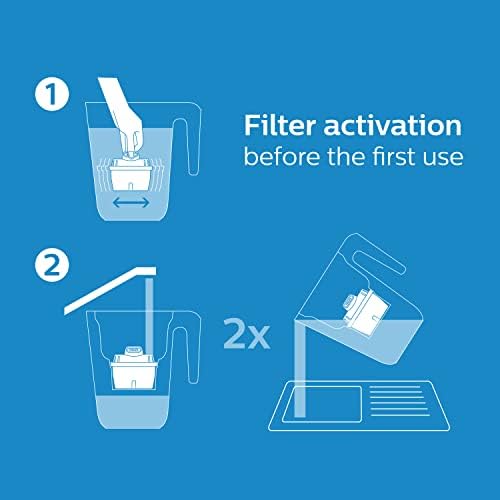 purificateur eau "filtre à eau instantané philips 3l carafe rechargeable usb c"