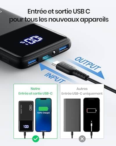 batterie de secours robuste "iniu power bank 22.5w 10500mah charge rapide compatible iphone 15 14 13 12, samsung, ipad pro"
