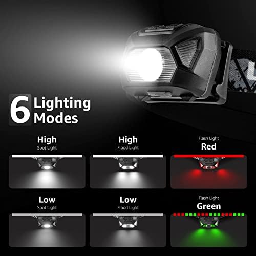 lampe frontale étanche "d500 lampe frontale led puissante, rechargeable usb, 6 modes lumière blanche/rouge, ipx6 idéale pour cyclisme, camping duo pack"