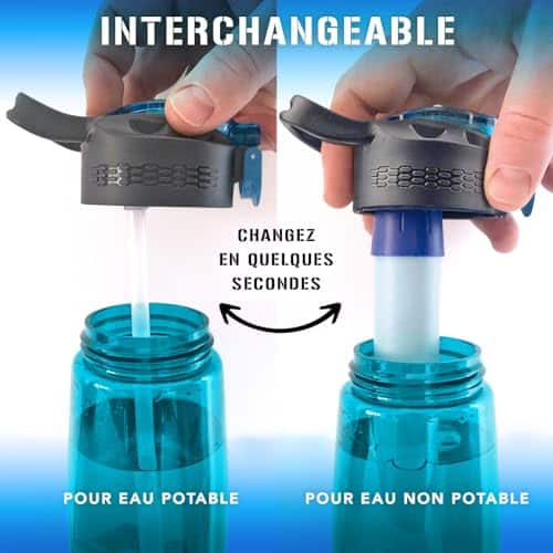 paille filtre eau non potable "gourde filtrante Écologique 3 en 1 légère pour randonnée & camping, avec filtre à charbon, paille de survie et boussole"