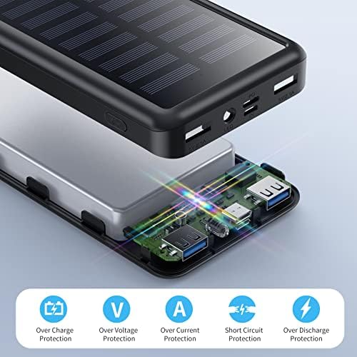 batterie externe solaire "power bank pxwaxpy 30800mah : chargeur solaire usb c, rapide pd 15w, 3 entrées/sorties, lampe led compatible iphone samsung"